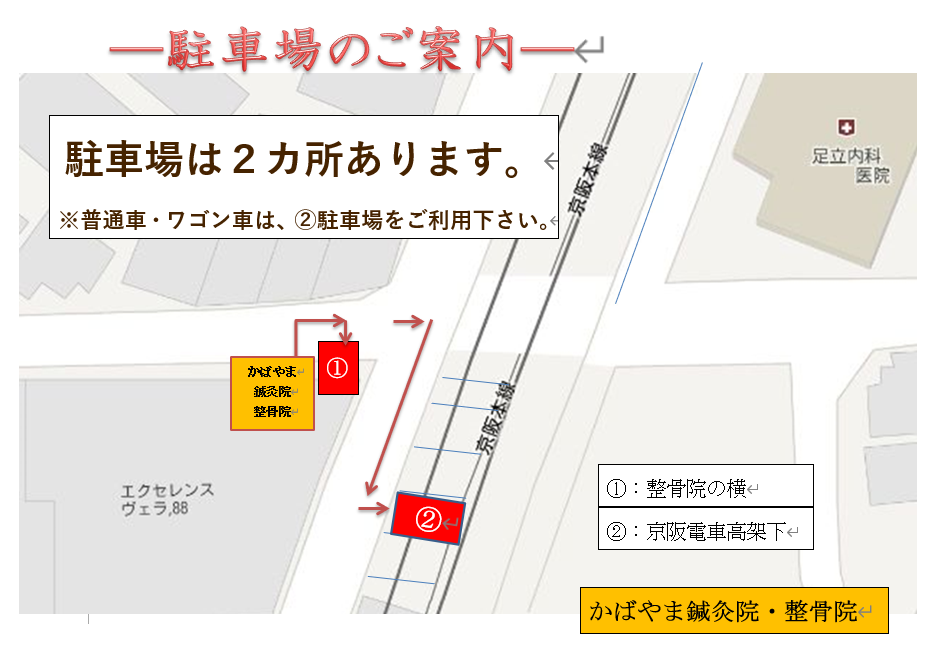 駐車場の場所