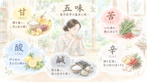 湯のみを手に穏やかに微笑む女性と、東洋医学の五味（甘・苦・酸・鹹・辛）それぞれの代表的な食材を描いたイラスト